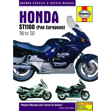 HONDA ST1100 WORKSHOP MANUAL Ebook PDF