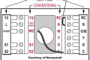 HONEYWELL TH5220D1029 WIRING Ebook Reader