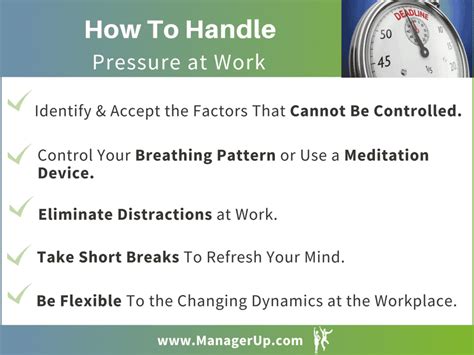 HOW TO MANAGE PRESSURE BEFORE Doc