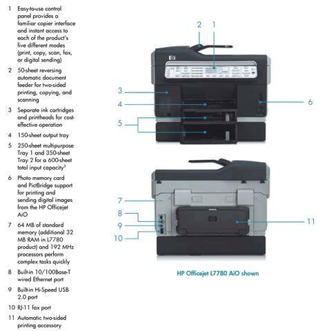HP L7680 SERVICE MANUAL Ebook PDF