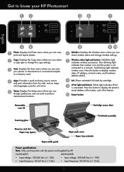 HP Photosmart 5510 Manual Guide Pdf PDF Kindle Editon