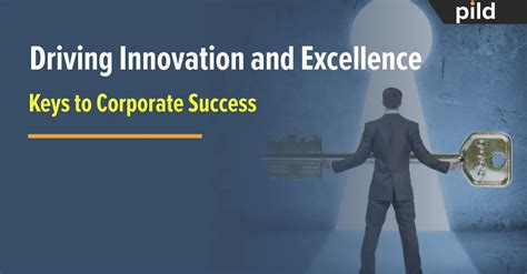 HPS Performance: Driving Innovation and Excellence