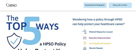 HPSO Liability Insurance: 10,000+ Reasons to Get Protected