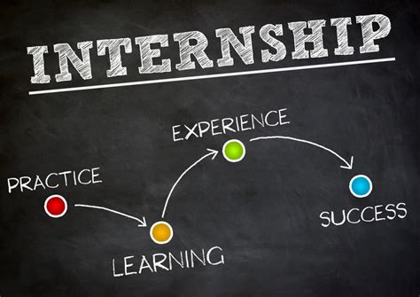 HR Internships for Graduate Students: A Comprehensive Guide to Success
