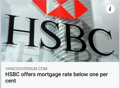 HSBC Funding Rate: Explained