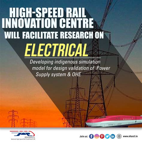 HSR 1.6 Banner: A Groundbreaking Innovation in High-Speed Railway Technology