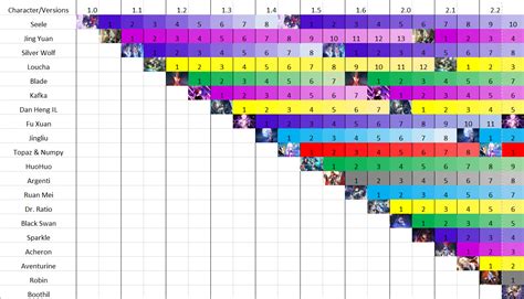 HSR Banner History: Tracking 100 Years of Digital Evolution