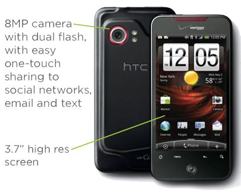 HTC DROID Incredible Verizon Wireless Epub