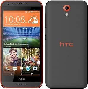 HTC Desire Factory Unlocked dual SIM PDF