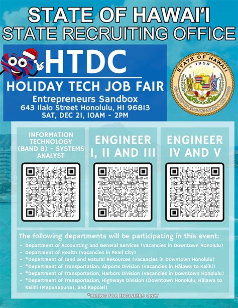 HTDC Internship Program: