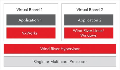 HV1A477M0607PZ: Revolutionizing the Landscape of 607PZ Devices