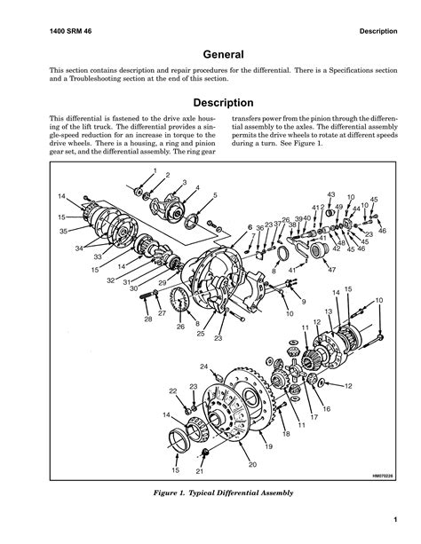 HYSTER 155 XL2 MANUAL Ebook Doc