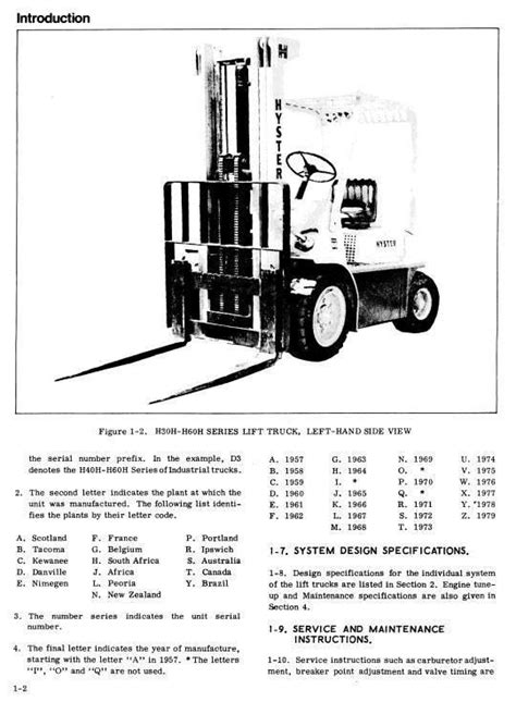 HYSTER FORKLIFT OPERATING MANUAL FREE Ebook Doc
