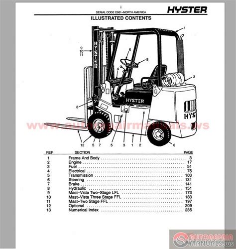 HYSTER S50XL FORKLIFT MANUAL Ebook PDF