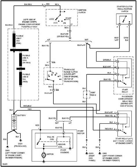 HYUNDAI ACCENT CRDI ELECTRICAL SYSTEMS WIRING DIAGRAMS Ebook PDF