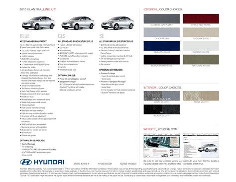 HYUNDAI Color Information pdf Epub