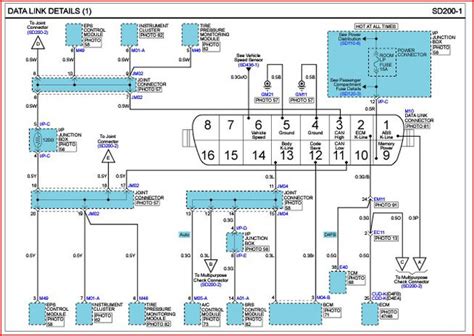 HYUNDAI I30 ELECTRICAL WIRING DIAGRAM Ebook Epub