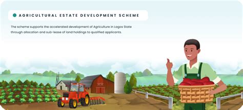 Ha Acres: Unlocking the Potential of Vast Agricultural Landholdings