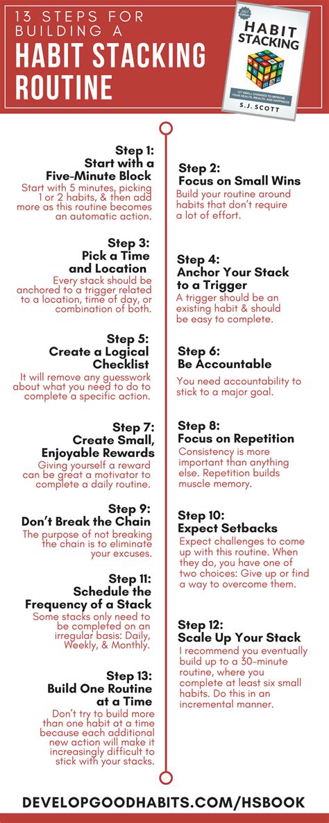 Habit Stacking Template