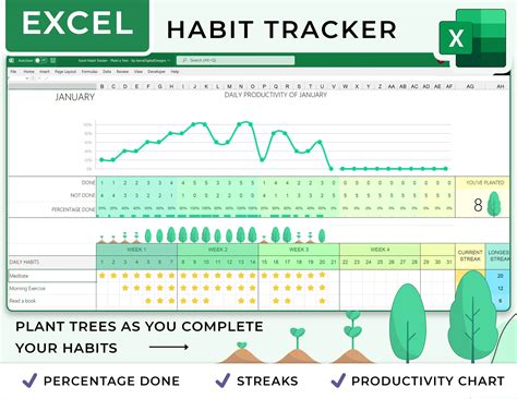 Habit Tracker Excel Template