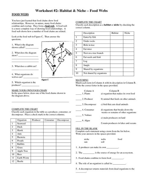 Habitat And Niche Reinforcement Answer Key Kindle Editon