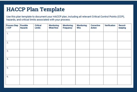 Haccp Plan Template Ebook Epub