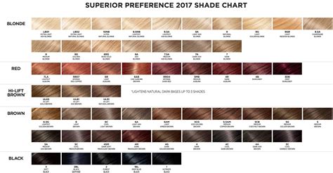 Hair Color 30: A Comprehensive Guide to Getting the Perfect Shade