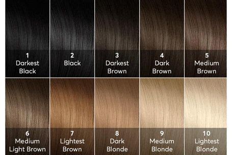 Hair Color Chart 1 To 10