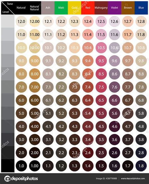 Hair Color Chart With Numbers