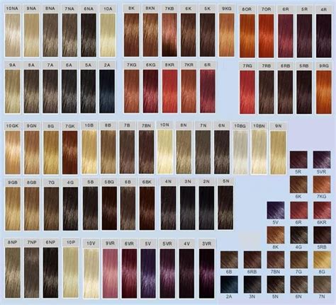 Hair Color Goldwell Color Chart