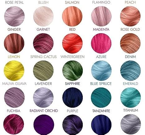 Hair Color Swatches: A Complete Guide to Every Shade