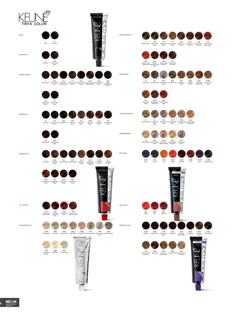 Hair Colour Chart Keune