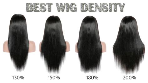 Hair Density Wigs