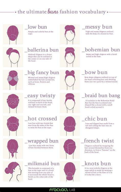 Hair Extension Bun: The Ultimate Style Guide for All Hair Types