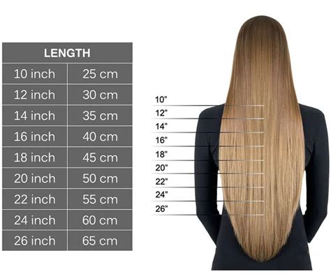 Hair Extension Lengths: The Ultimate Guide to Choosing the Perfect Size