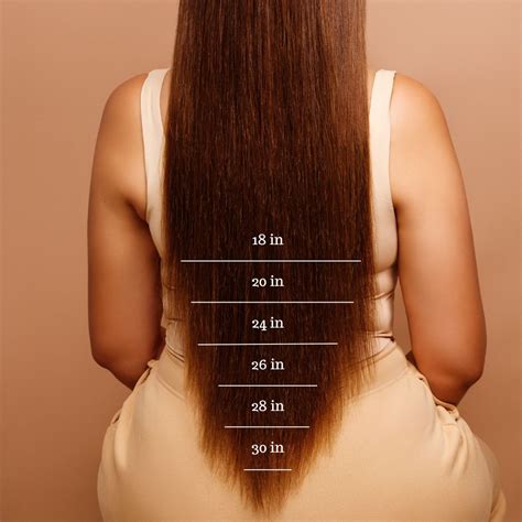 Hair Extensions: A Look at the Stats