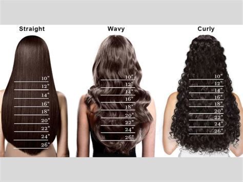 Hair Inch Chart: A Guide to Measuring Your Tresses