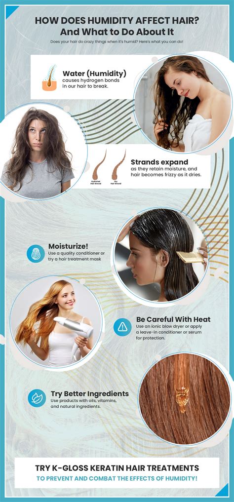 Hair Products for Humidity: The Ultimate Guide to Weather-Proof Your Tresses