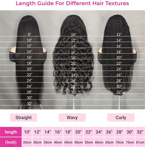 Hair Virgin Hair: The Ultimate Guide to Unprocessed Perfection