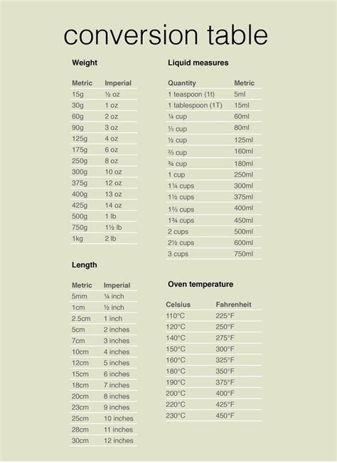 Hair Weight Measurement and Significance