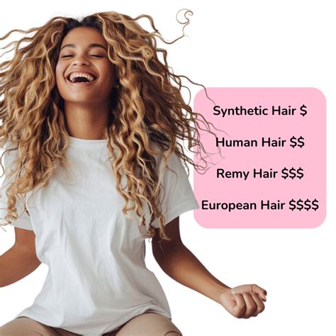 Hair by Remy: The Ultimate Guide to Remy Human Hair Extensions