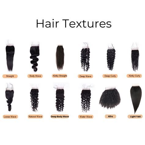 Hair texture