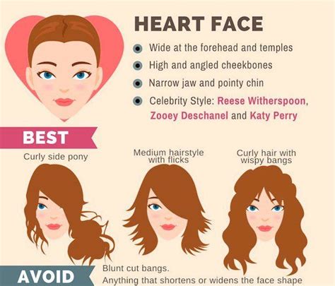 Haircuts for Heart-Shaped Faces: A Comprehensive Guide to Enhancing Your Facial Features