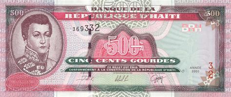 Haitian Unit of Currency: The Gourde