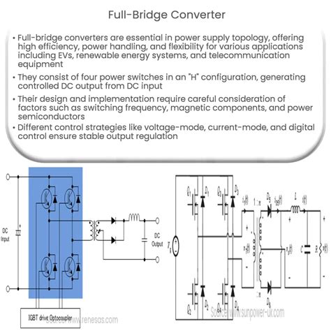 Half Bridge: The Versatile Power Converter for High-Efficiency Applications