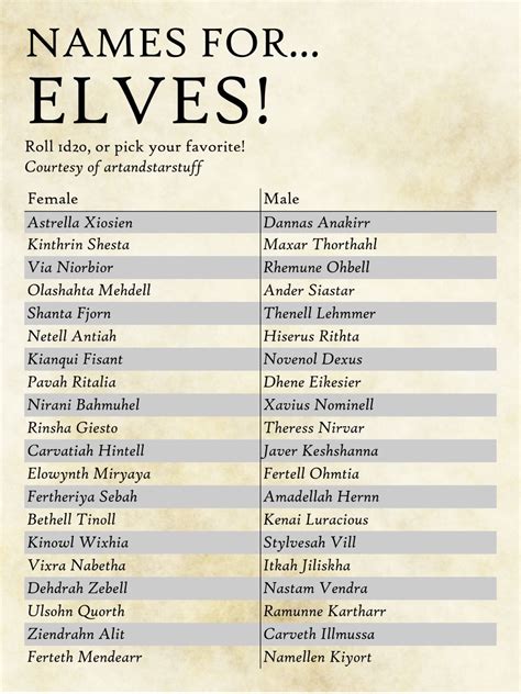 Half-Elf Female Names: Enchanting and Melodious