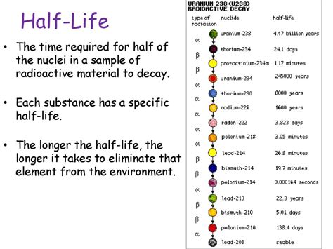 Half-Life Rules Subscription: Amplify Your Gaming Experience