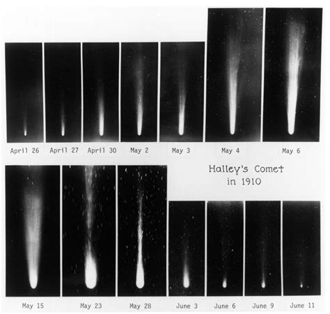 Halley's Comet: A Celestial Marvel Through Time