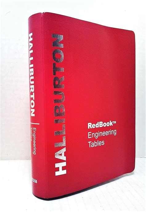 Halliburton Red Book Answers PDF