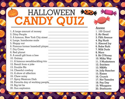 Halloween Candy Trivia: Test Your Sweet Knowledge